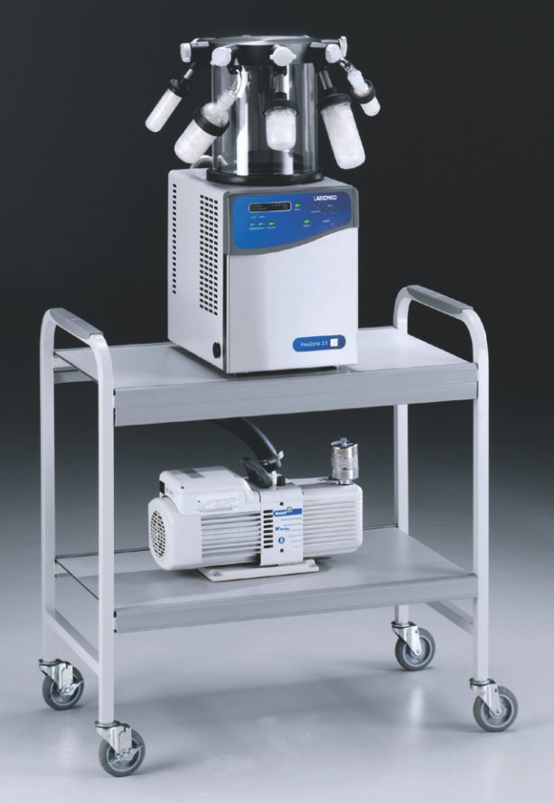Lyofilizátor 4,5 l Cascade Benchtop -84°C